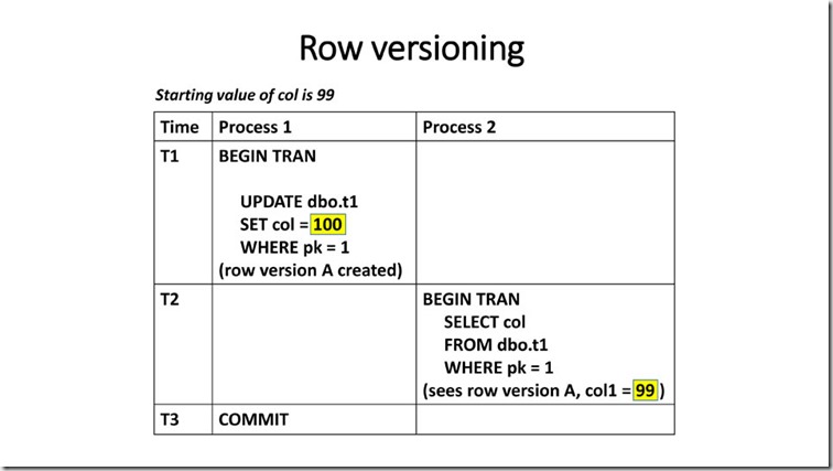 PowerPoint Presentation